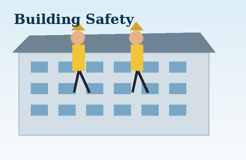 Building inspectors at a condo